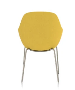 Jest Table Chair, Carton Of 2 20 Jest Table Chair, Carton Of 2 -Desk Elegant Shop JEST TABLE 5yellow 09184.1687275497