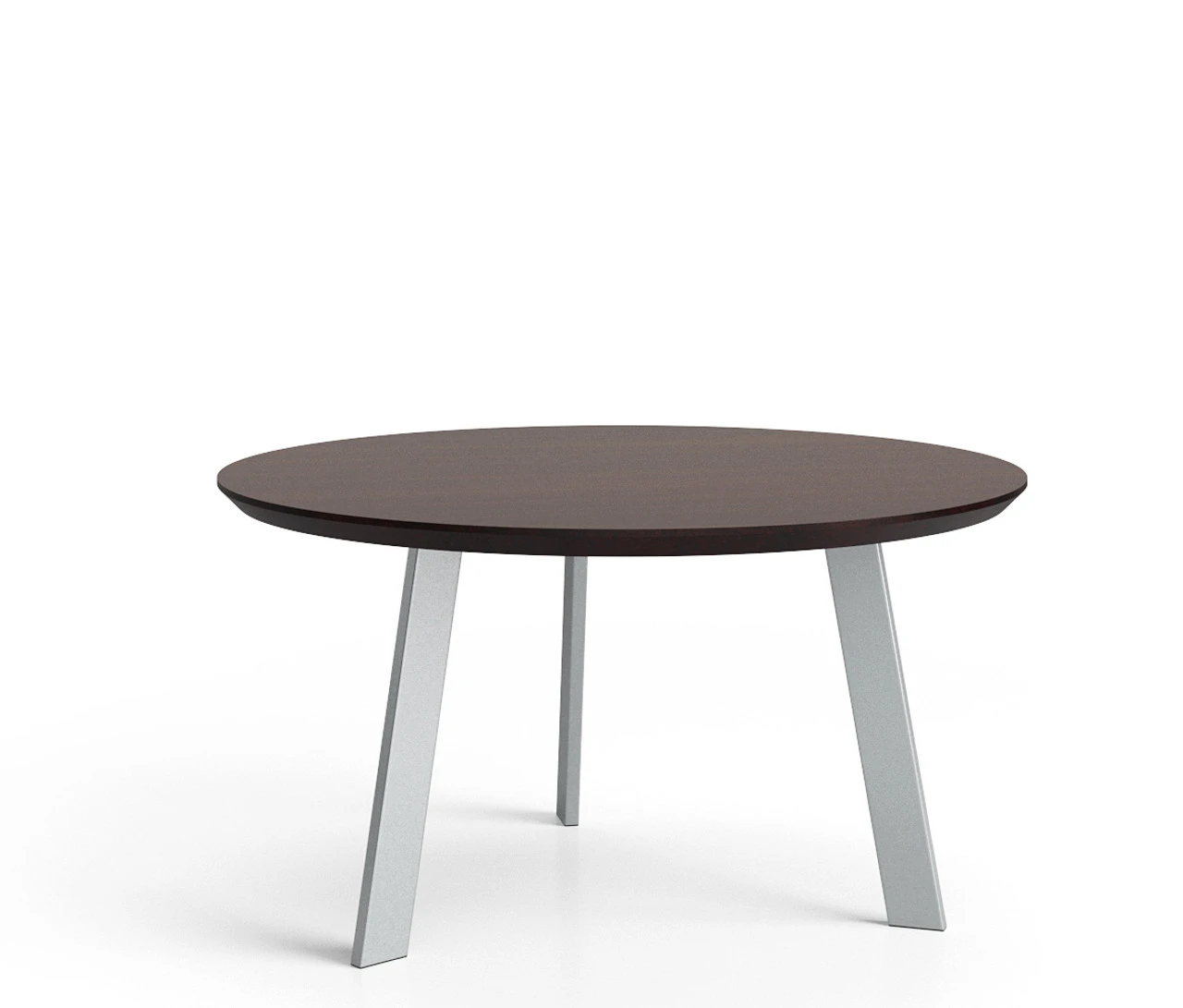 Waterfall Conversational Table 3 Waterfall Conversational Table