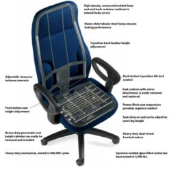 Global Concorde Presidential High Back Synchro Tilter Deluxe, Special Order -Desk Elegant Shop global concorde frame 2424 18 34430.1466544095